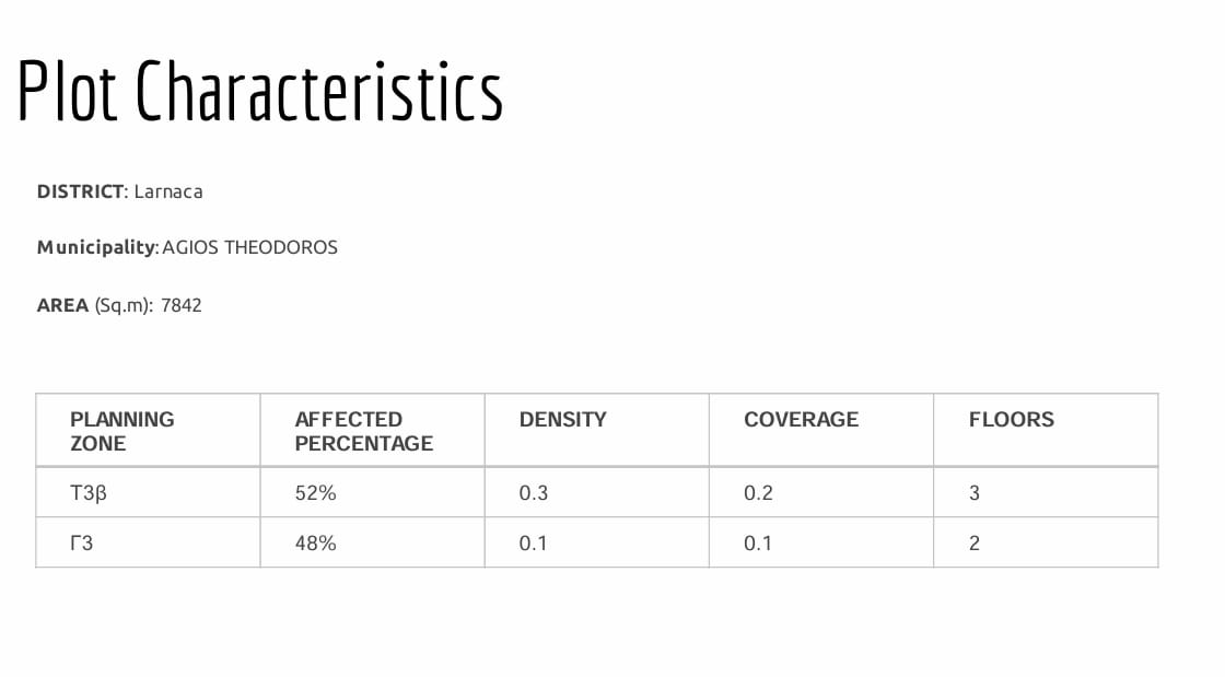 5 bedrooms Maisonette for sale