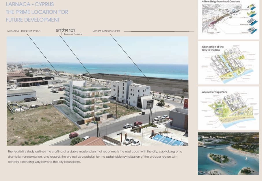 2 bedrooms Apartment for sale